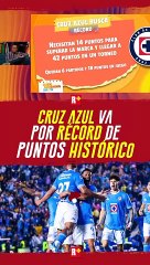 ¡Cruz Azul busca romper récord histórico de puntos en el torneo! ⚽