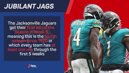 Week 5 Review - Jags are off the mark and Vikings rule Britannia