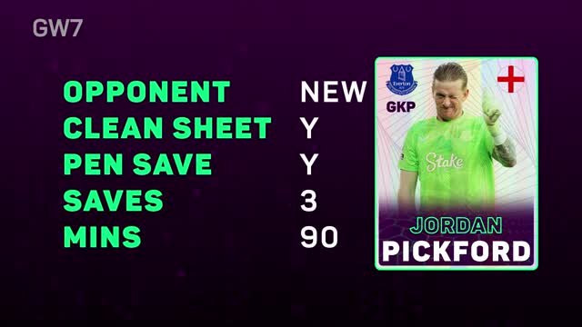 EPL Fantasy Focus - Gameweek 7: Magic Michail leads the way