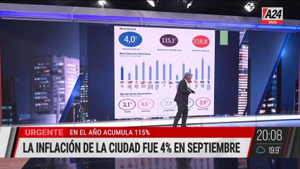 EL DILEMA DE MILEI: DESINFLACIÓN O RECUPERACIÓN - LA ADVERTENCIA DE CAVALLO