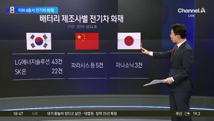 전주시 아파트 지하주차장서 전기차 화재 발생 🚗🔥