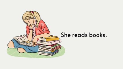 Learn simple English Sentences for daily use.