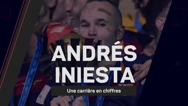 Andrés Iniesta - Une carrière en chiffres