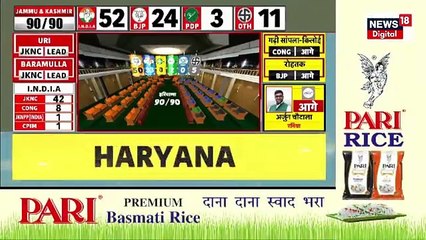 Election results modi modi