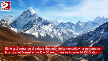 El monte Everest sigue creciendo