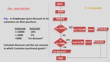 Learn Programming Technique C to Master Skills - If... else if  Statement Program (Flowchart)