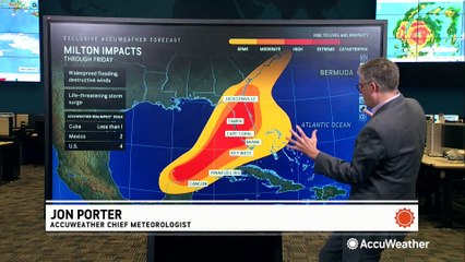 Hurricane Milton building up to be a historic storm
