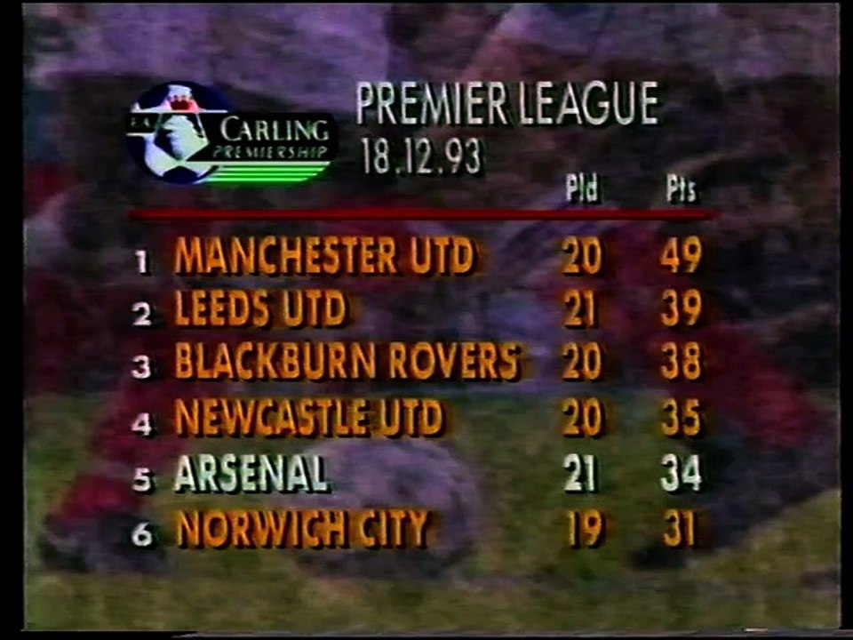 Season Review 1993-94 - One-Nil to the Arsenal