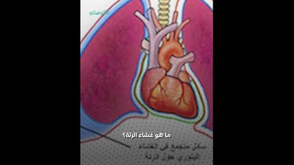 غشاء الرئة...هذه أسبابه وطرق علاجه