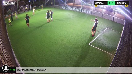 But de Alexis M - BONDLA