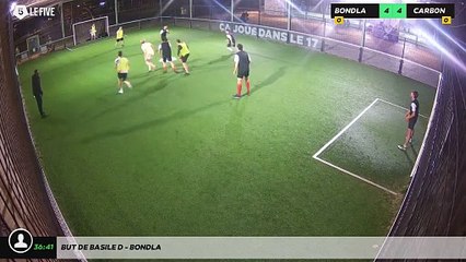 But de Basile D - BONDLA