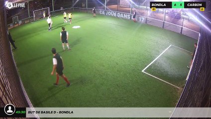 But de Basile D - BONDLA