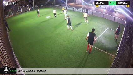 But de Basile D - BONDLA