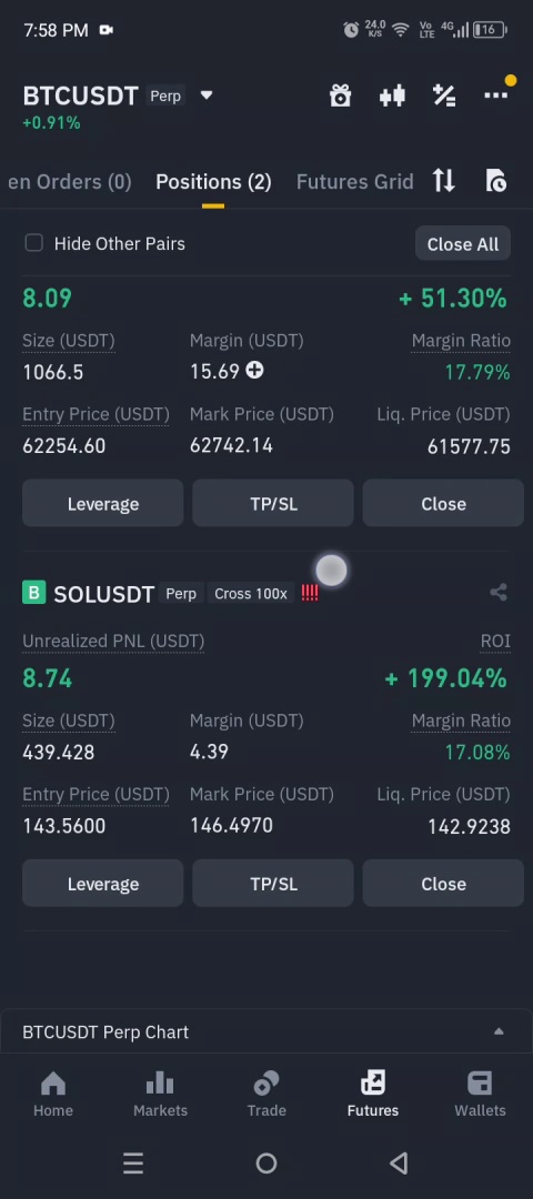 Ultimate Guide to Online Trading in 2024 Guide to Online Trading in 2024