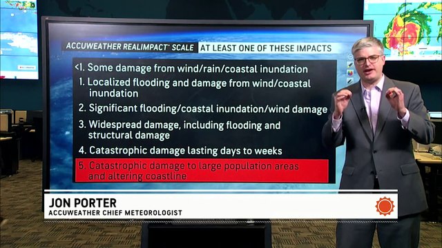 Hurricane Milton upgraded to a Category 5 on AccuWeather RealImpact™ Scale