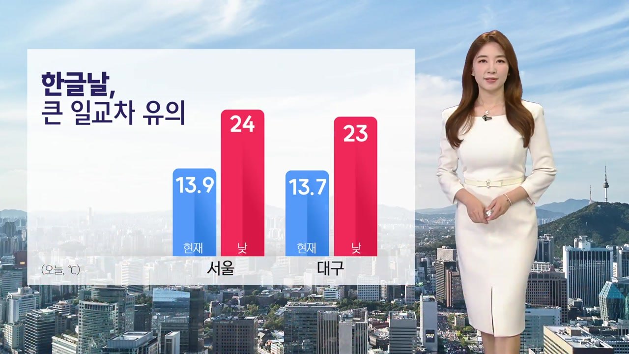 [날씨] '한글날' 오전까지 안개 유의, 큰 일교차 / YTN