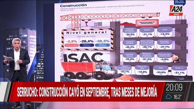 EL MEJOR MOMENTO FINANCIERO PARA EL PLAN CAPUTO: EL RIESGO PAÍS POR DEBAJO DE LOS 1.200
