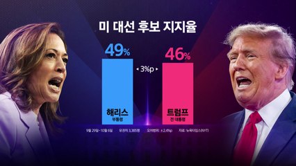 해리스 '집토끼' 결집 주력...트럼프, 푸틴 구설수 점화? / YTN