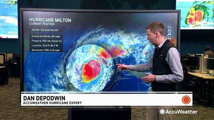 All of Florida's west coast should prepare for the possibility of catastrophic storm surge