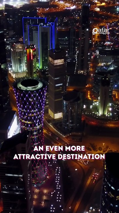 Company Formation in Qatar - Perfect Plan