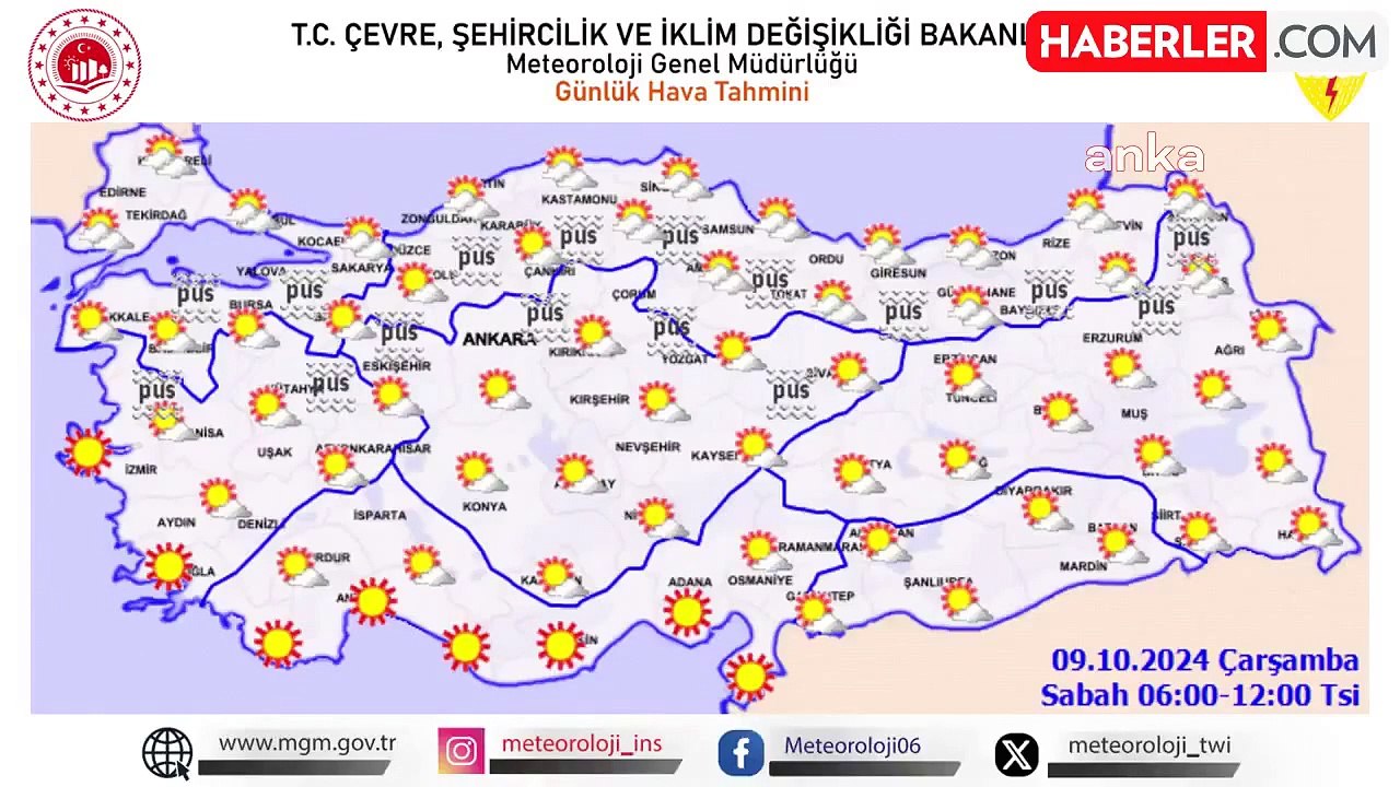Meteoroloji Hava Durumunu Açıkladı: Sıcaklıklar Artacak