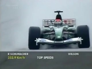 F1 – Justin Wilson (Jaguar Cosworth V10) lap in pre-qualifying – USA 2003