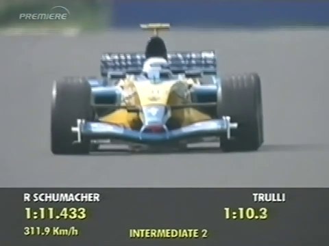 F1 – Jarno Trulli (Renault V10) lap in pre-qualifying – Japan 2003