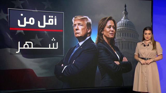 قلق ديمقراطي بسبب انحسار شعبية هاريس في ولايات الجدار الازرق الحاسمة