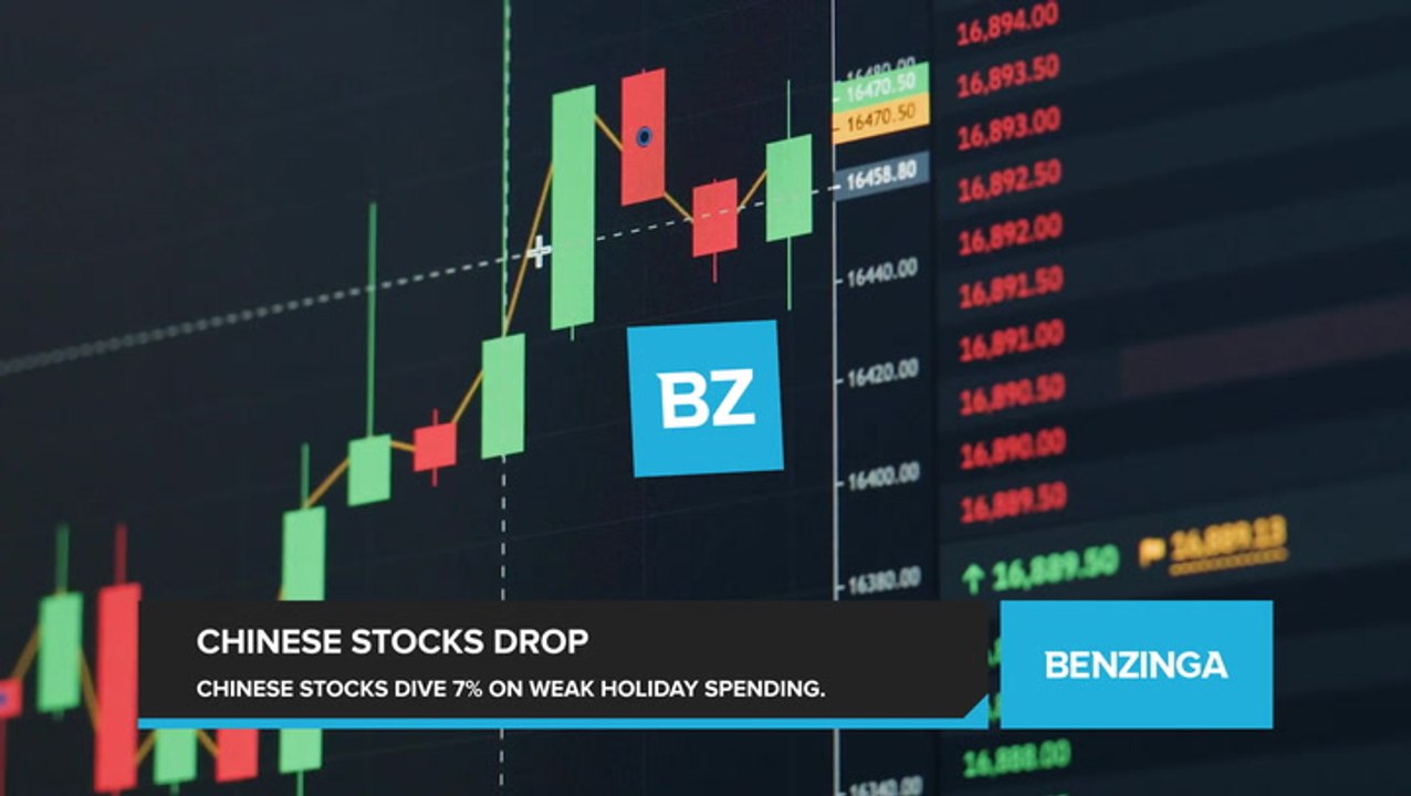 Chinese Stocks Plunge Over 7% Amid Weak Holiday Spending. Investors Grow Weary Of Beijing's Slow Stimulus.