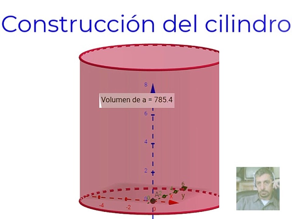 Cilindro(Cristina Rocha)