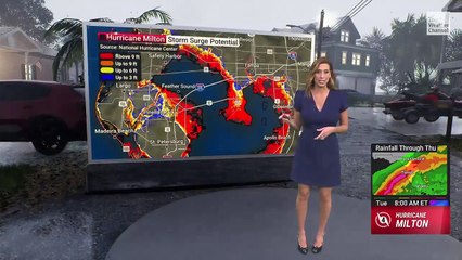 Animación del Huracán Milton