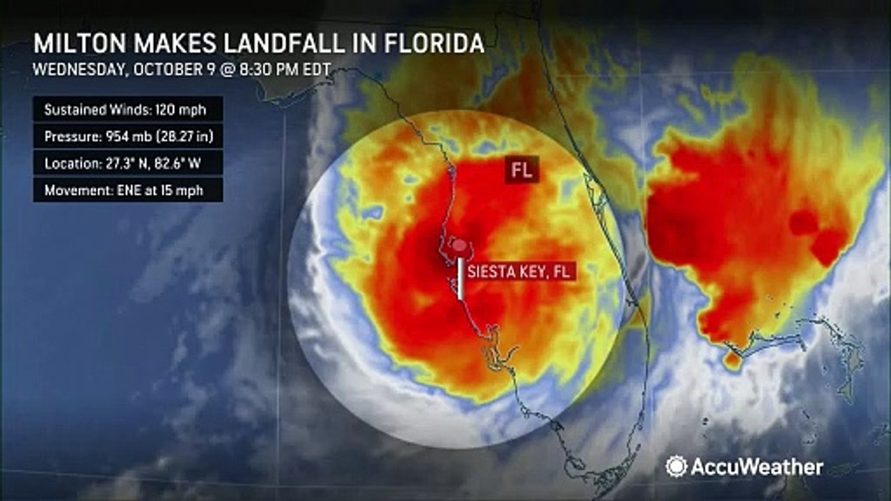Hurricane Milton packs a powerful, flooding punch in the hours after landfall