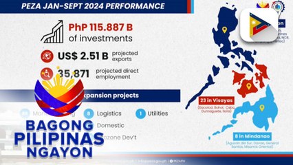 16 na mga bago at expansion projects, inaprubahan ng Philippine Economic Zone Authority