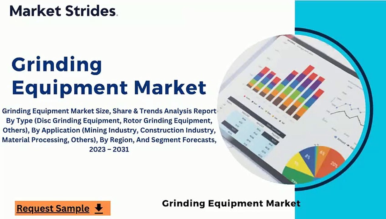 Grinding Equipment Market video Dailymotion