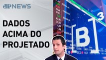 Ibovespa Futuro perde força após dados de inflação nos EUA; Alan Ghani analisa
