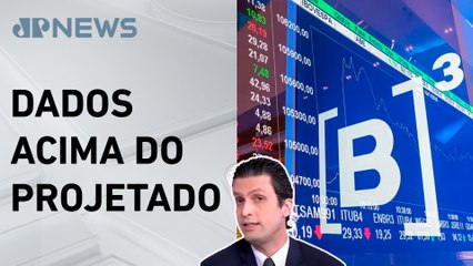Ibovespa Futuro perde força após dados de inflação nos EUA; Alan Ghani analisa