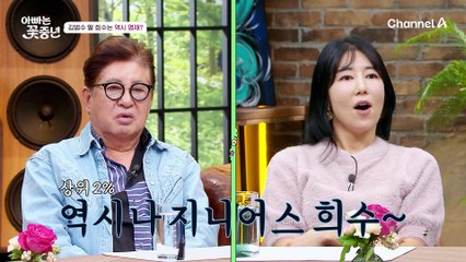 김범수 딸 희수의 지능 검사 결과는 "상위 2% 영재!" 지금 희수한테 필요한 건 독립적인 공간?!
