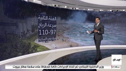 مع وصول "ميلتون" إلى السواحل الأميركية.. كيف تتحدد قوة الأعاصير؟