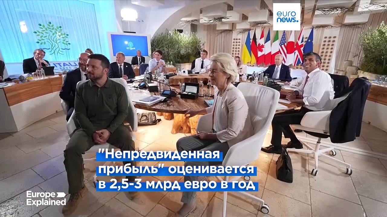 Может ли что-либо помешать выделению Киеву 35 м...