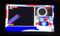 Noticiero mexicano transmite video de unos testículos pensando que era el eclipse