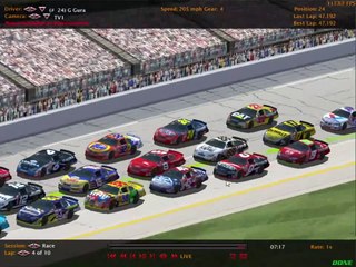 NASCAR VTuber Series 2024 Race 8 Talladega