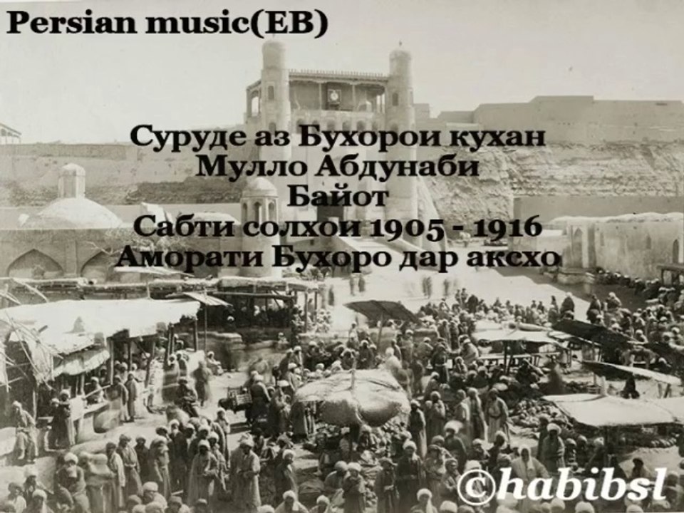 Mullo Abdunabi