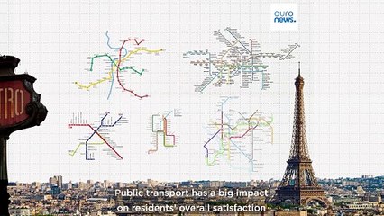 Public transport: What is the best and worst city?