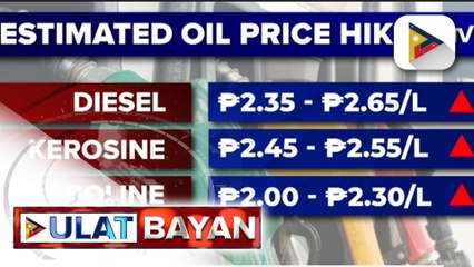 Big-time oil price hike, nakaamba sa susunod na linggo