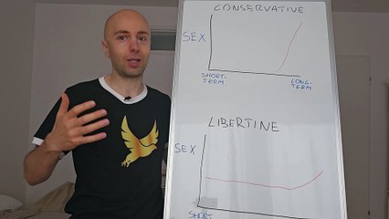 Dating: why arabs spend money and westerners learn game