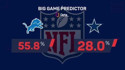 Detroit Lions @ Dallas Cowboys - Big Game Predictor