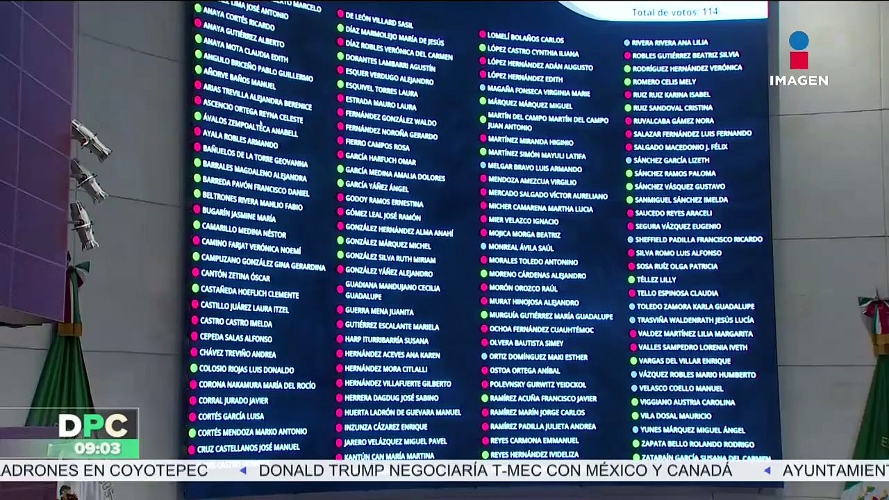 El Senado aprueba leyes secundarias para la reforma al Poder Judicial