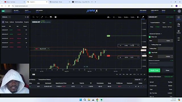 HANKO X NEW UPDATES | BEST FOREX BROKER IN 2024 | Chart Trading & Copy Trading