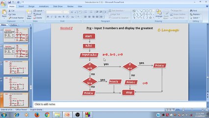 Learn Programming Technique C to Master Skills - Nested If Statement Program