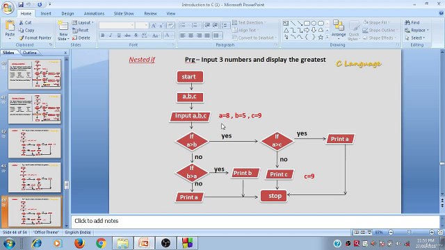 Learn Programming Technique C to Master Skills - Nested If Statement Program